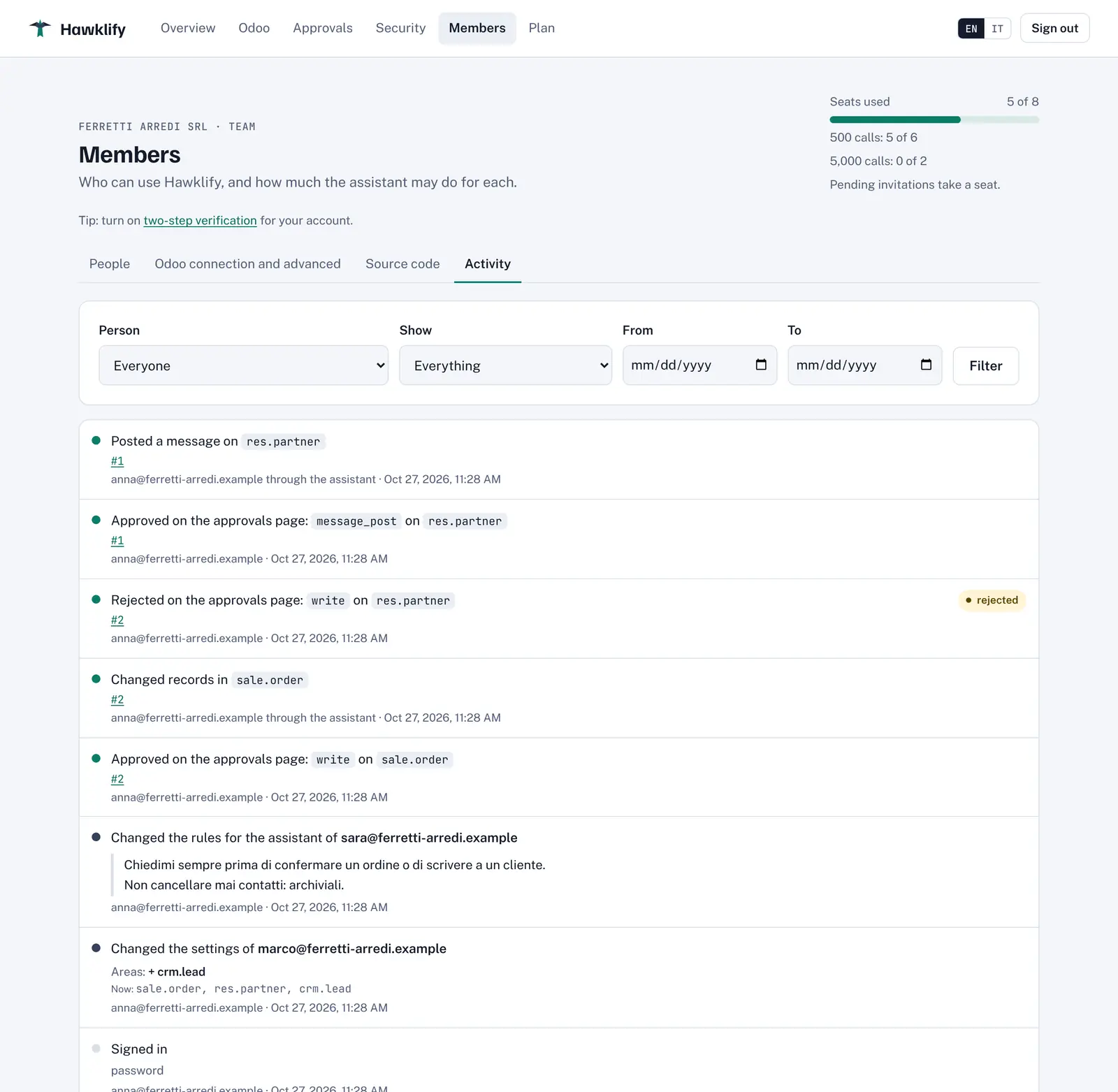 The Activity tab: changes, approvals from the page and settings, with who and when