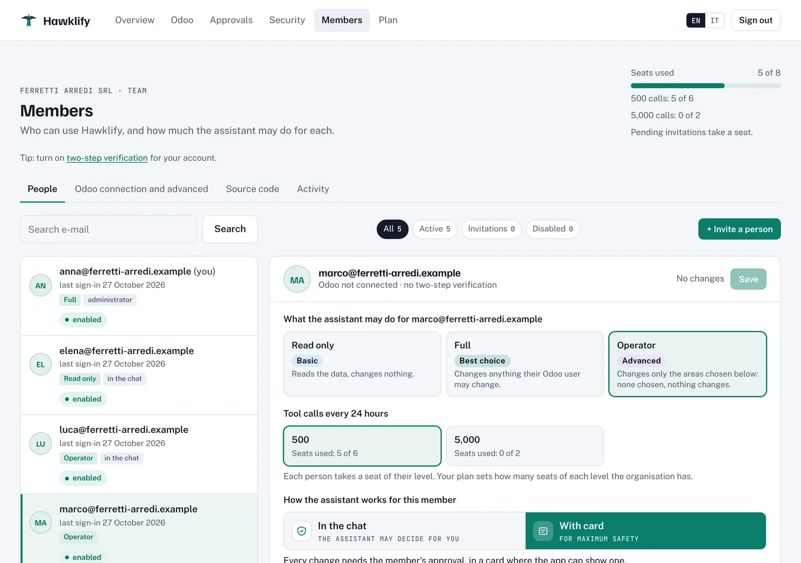 The Members page: the list of people on the left, the selected person’s settings on the right